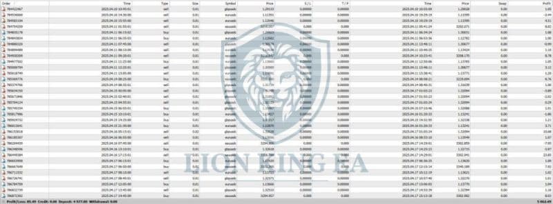 Lion King EA