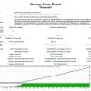 Trading Monopolist EA MT4 V1.1