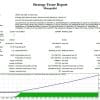 Monopolist Expert Advisor MT4