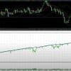 Hedge Zone EA