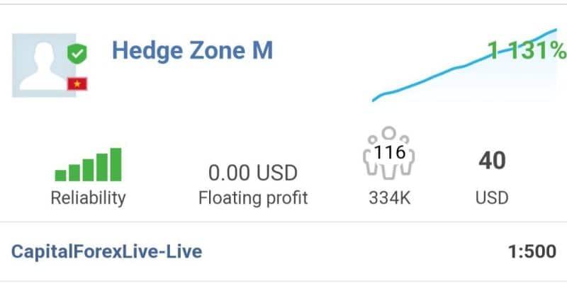 Hedge Zone EA