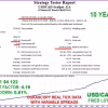 USDCAD SCALPER EA
