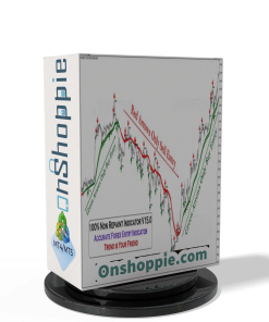 100 Non Repaint Indicator OnShoppie 100 Non Repaint Indicator
