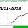 Apex Scalper EA