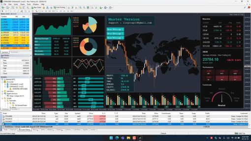 Deep+ Scalper EA 1 OnShoppie Deep+ Scalper EA
