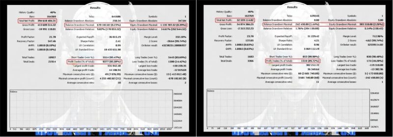 Blue Xpert Prime+ EA MT5 v3.0 For Build 5200+ .99 - OnShoppie