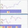 Forex Win Master Indicator MT4 For Build 1441+ .95 - OnShoppie