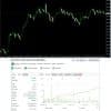 Smart Hub AI EA MT4 Expert Advisor .99 - OnShoppie
