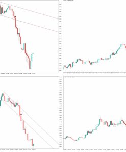 Breakout Lines Indicator