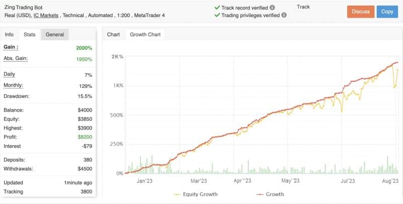 Zing Trading Bot