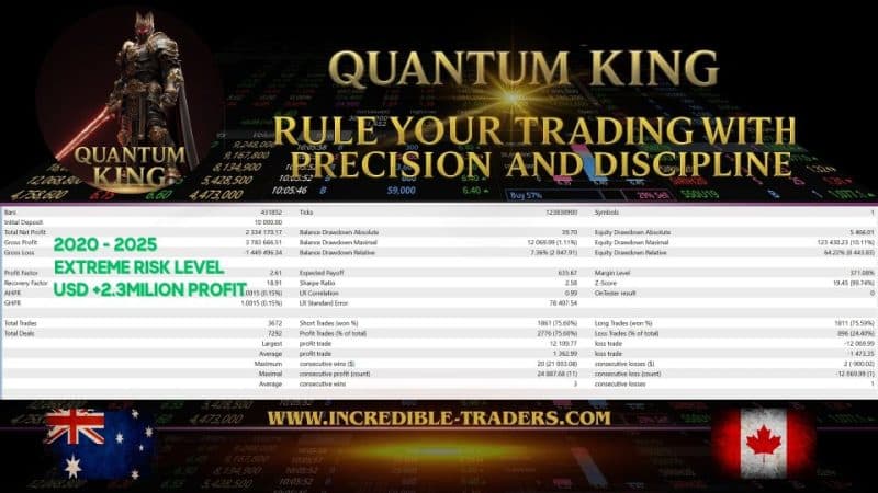 Quantum King EA