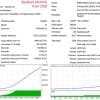 Eclipse Trading EA