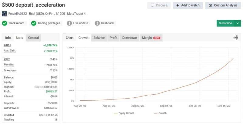 Forex Investment EA