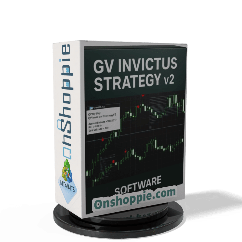 Invictus Strategy