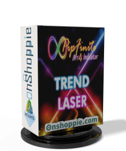 PipFinite Trend Laser