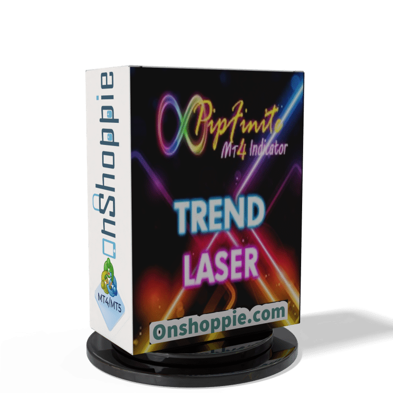 PipFinite Trend Laser