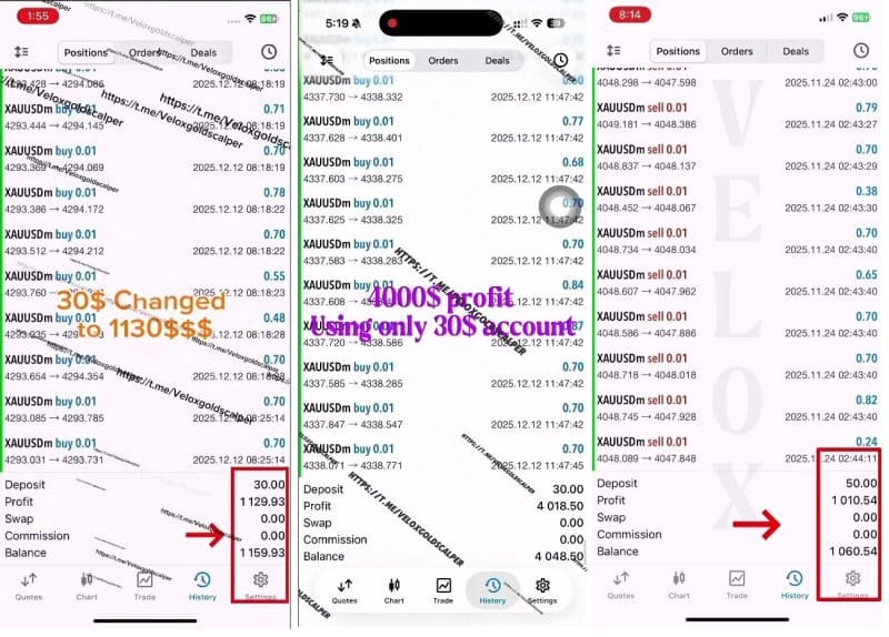 Velox Scalper EA