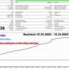 EA Legendary Scalper