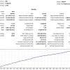 Trade Vantage V4