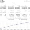 Trade Vantage V4