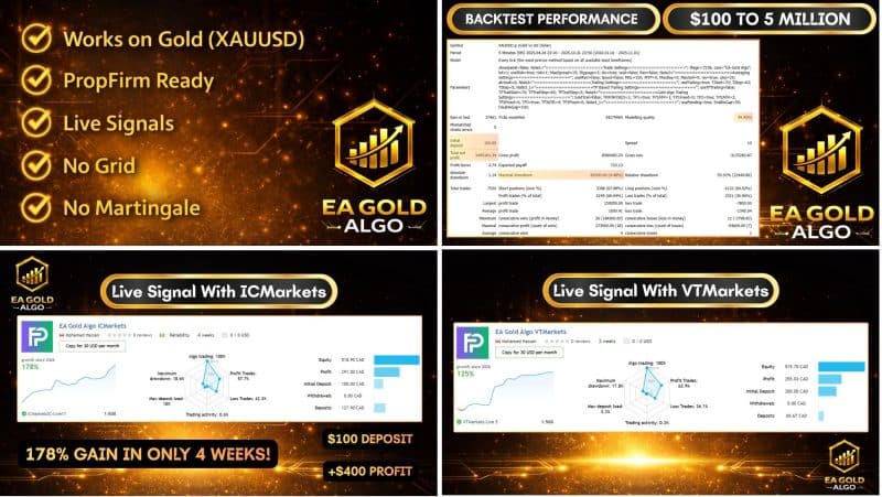 EA Gold Algo