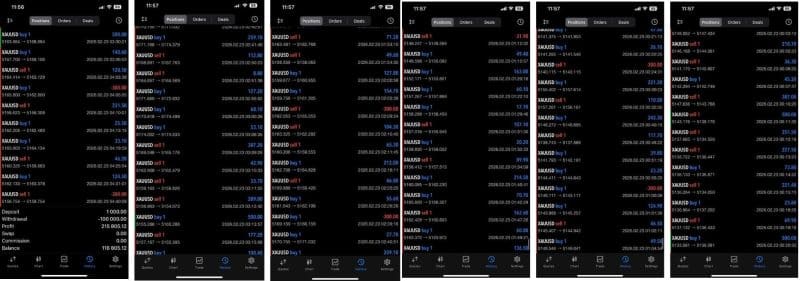 EXPERT YUVI FX TRADER