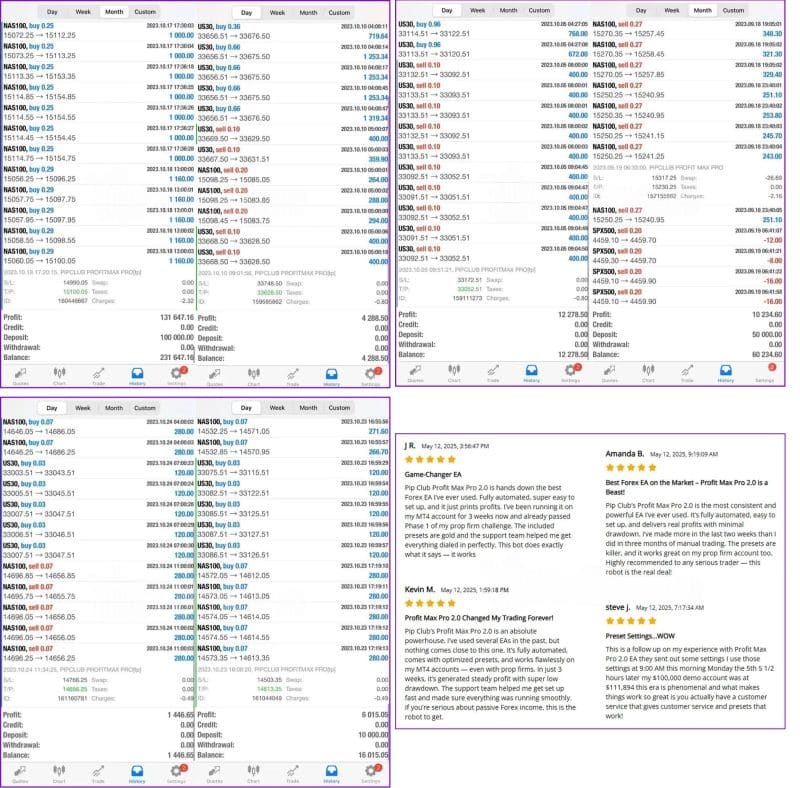 Pip Club Profit Max Pro EA