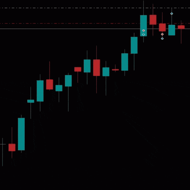 Apex Gold Algo EA 2 OnShoppie Apex Gold Algo EA