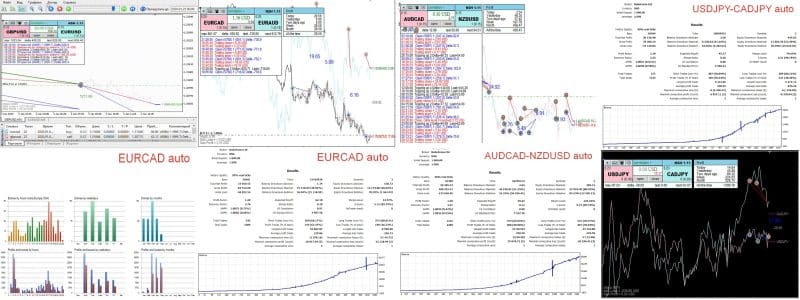 New Smarthedge EA