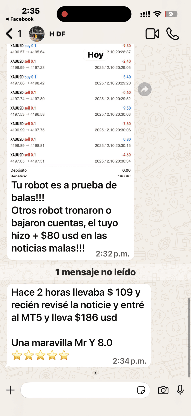 Robot De Oro Mr Y EA