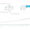 GoldWave EA