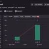 IS PI Scalper EA Virtual Level 1 OnShoppie IS PI Scalper EA Virtual Level