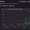 ATM Alpha BOT