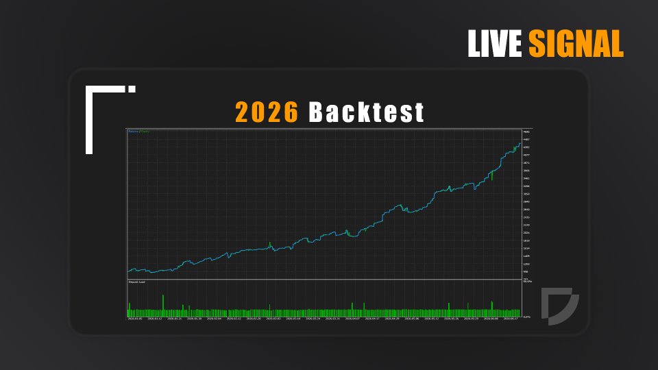 Adaptive Gold Scalper EA 1 OnShoppie Adaptive Gold Scalper EA