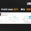 Adaptive Gold Scalper EA 2 OnShoppie Adaptive Gold Scalper EA