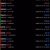 Avantir EA INDEX MASTER
