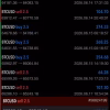 BTC Scalper IA EA 2 OnShoppie BTC Scalper IA EA