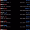 BTC Scalper IA EA 5 OnShoppie BTC Scalper IA EA