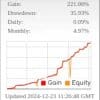 Forex Flex EA