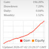 Forex Flex EA
