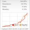 Forex Flex EA