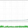 Gold Trend X EA 1 OnShoppie Gold Trend X EA