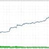 Gold Trend X EA 4 OnShoppie Gold Trend X EA