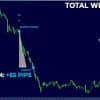 Neuro Poseidon Indicator
