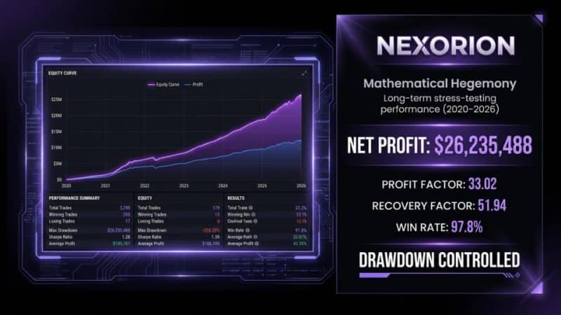 Nexorion Initium Novum EA