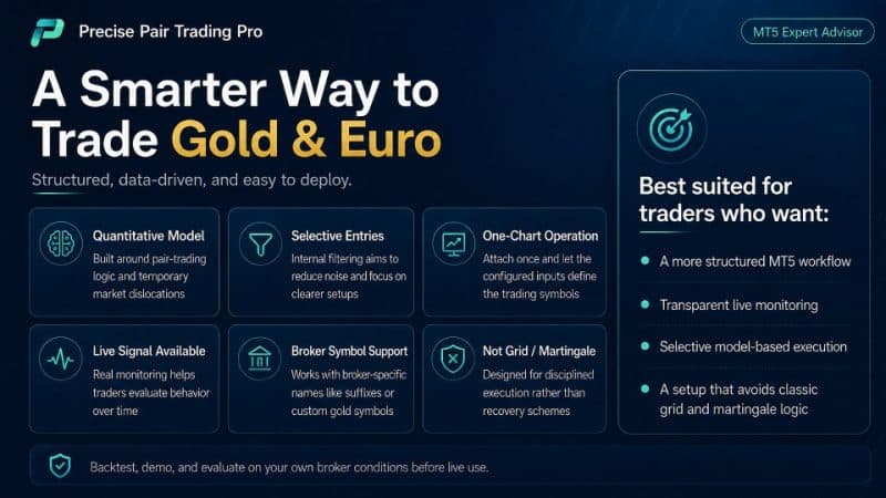 Precise Pair Trading Pro EA 3 OnShoppie Precise Pair Trading Pro EA