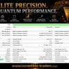 Quantum OmniGold EA 1 OnShoppie Quantum OmniGold EA