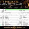 Quantum OmniGold EA 2 OnShoppie Quantum OmniGold EA