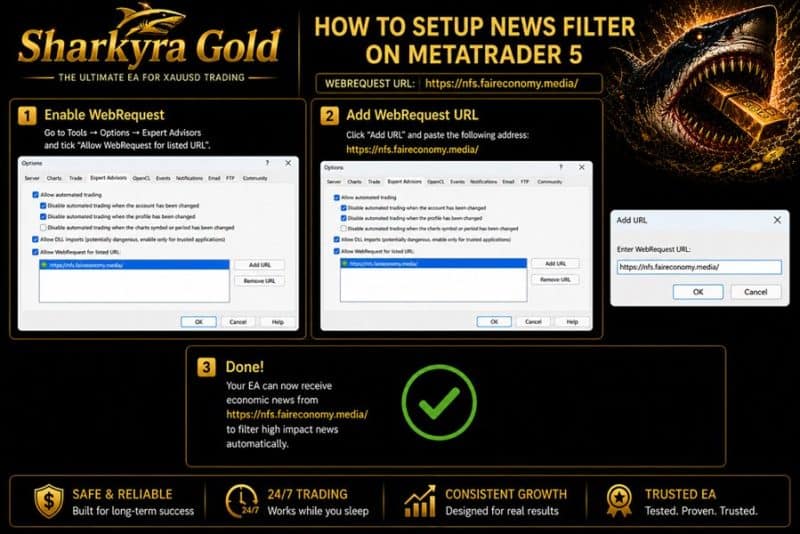 Sharkyra Gold EA 2 OnShoppie Sharkyra Gold EA