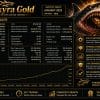 Sharkyra Gold EA 3 OnShoppie Sharkyra Gold EA